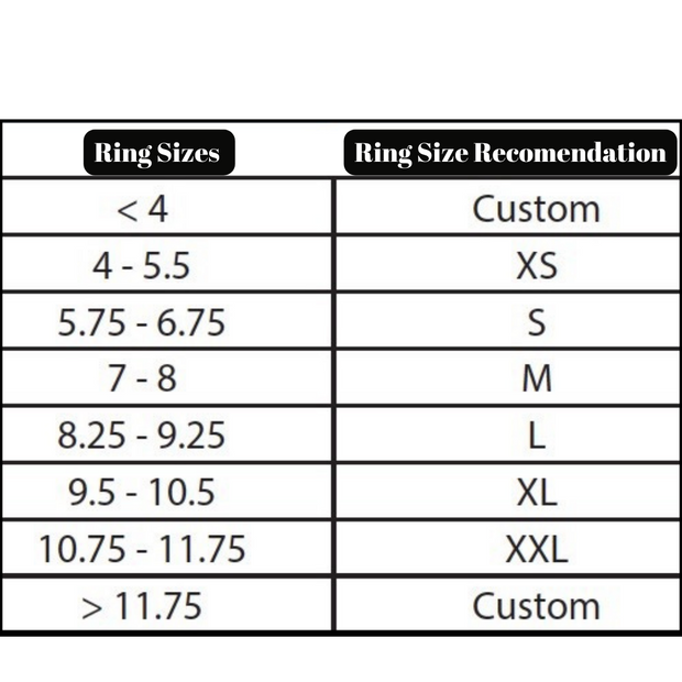 Rectangular ring - Clear